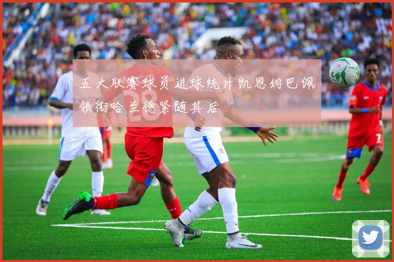 五大联赛球员进球统计凯恩姆巴佩领衔哈兰德紧随其后